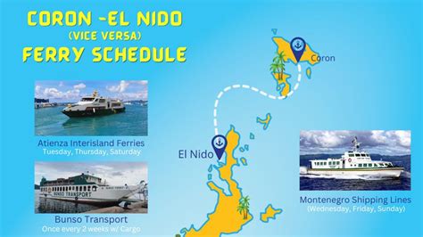 cebu to coron|ferry coron to el nido.